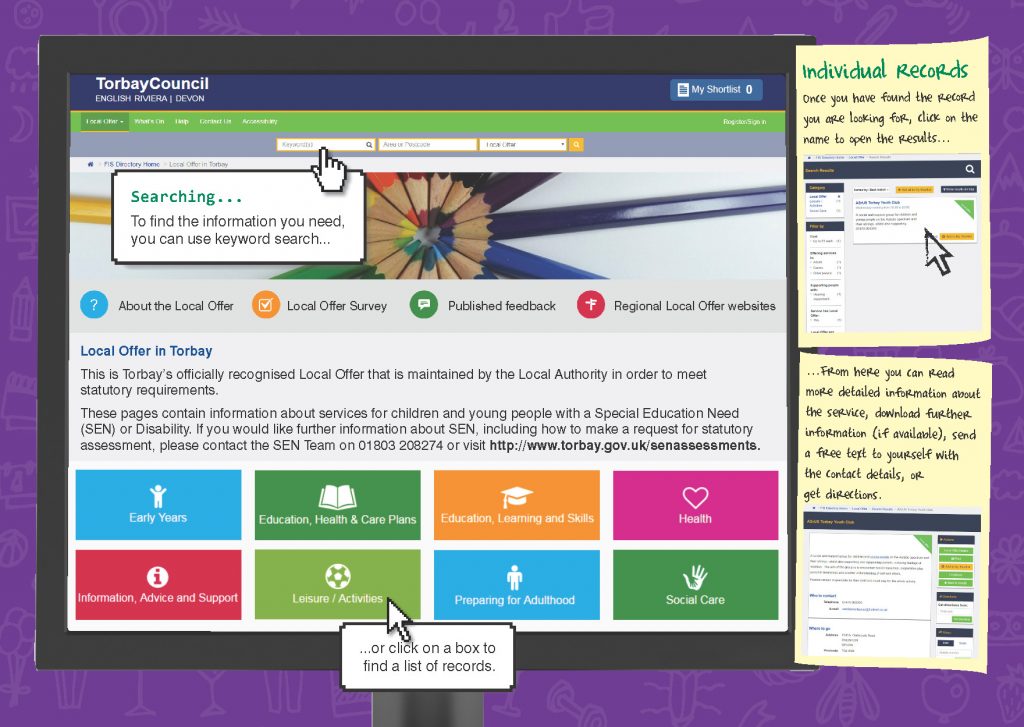 Torbay Council's Local Offer